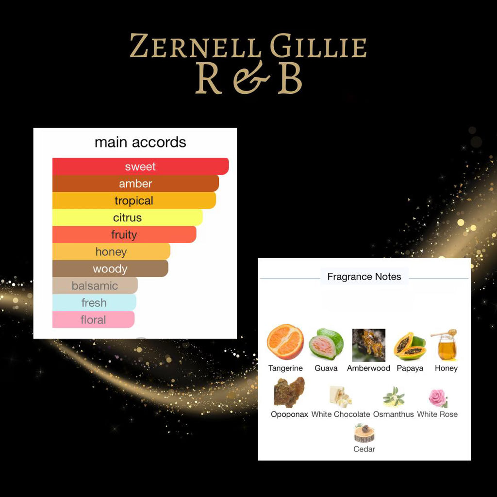Zernell Gillie R&B