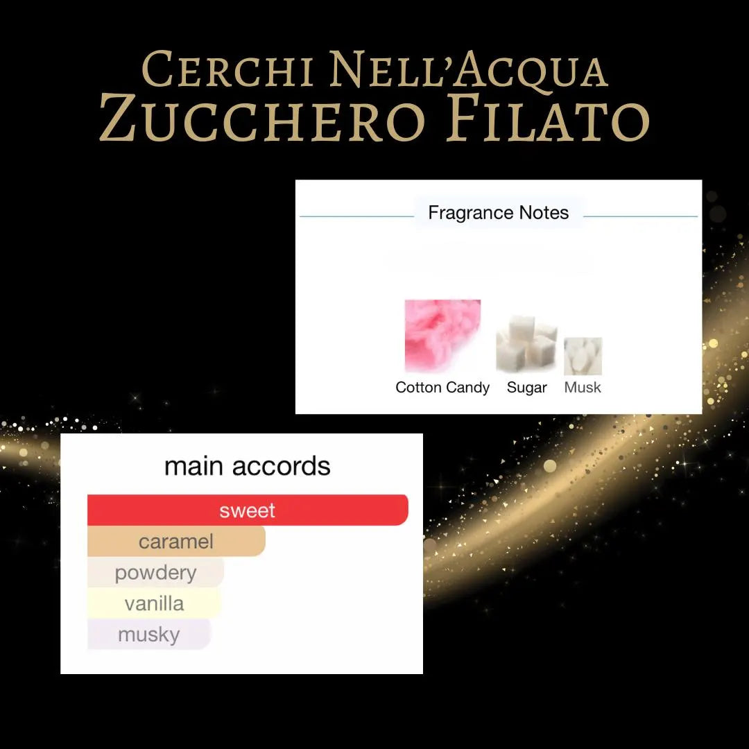 Cerchi Nell'Acqua Zucchero Filato