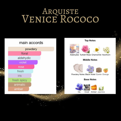 Arquiste Venice Rococo