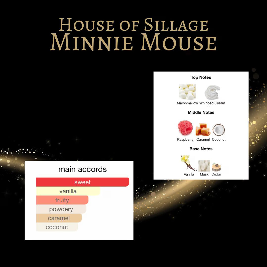 House of Sillage Minnie Mouse