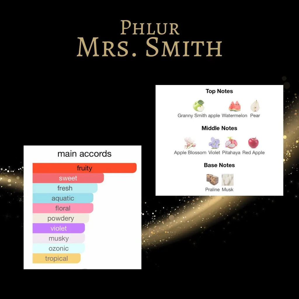 Phlur Mrs. Smith