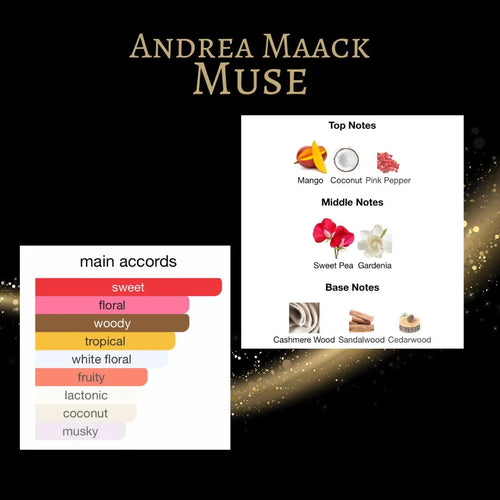 Andrea Maack Muse