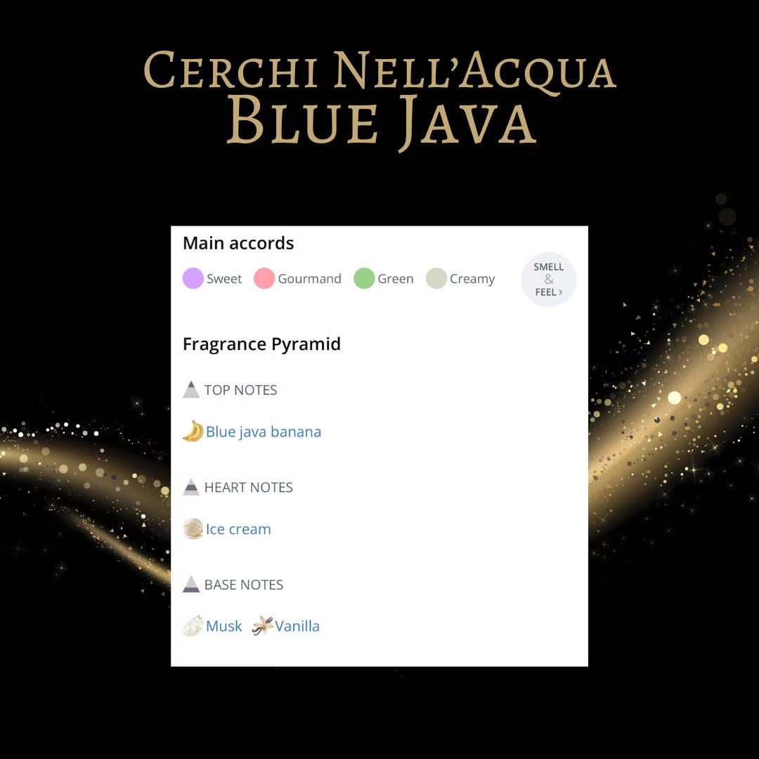 Cerchi Nell'Acqua Blue Java