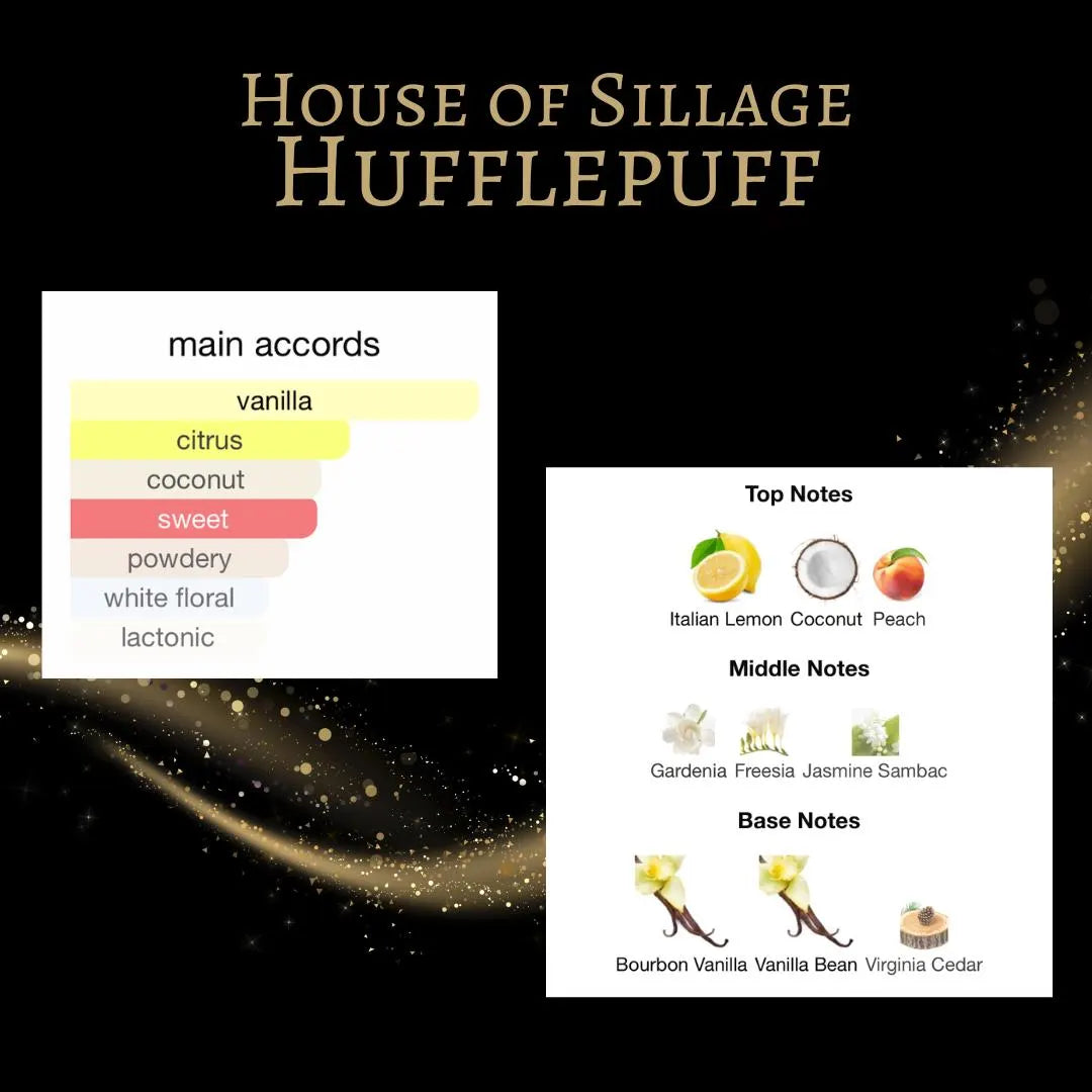 House of Sillage Hufflepuff