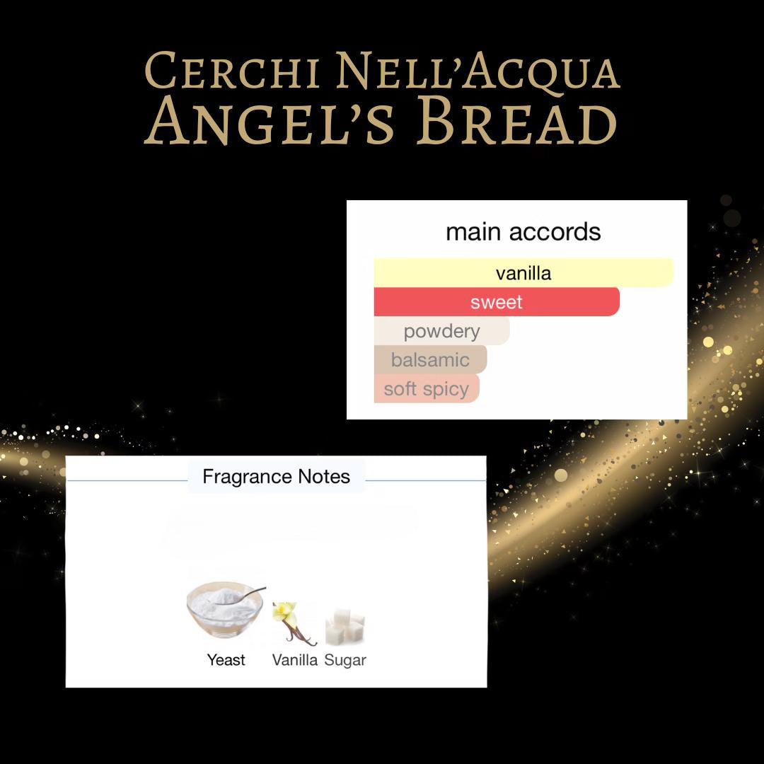 Cerchi Nell'Acqua Angel's Bread