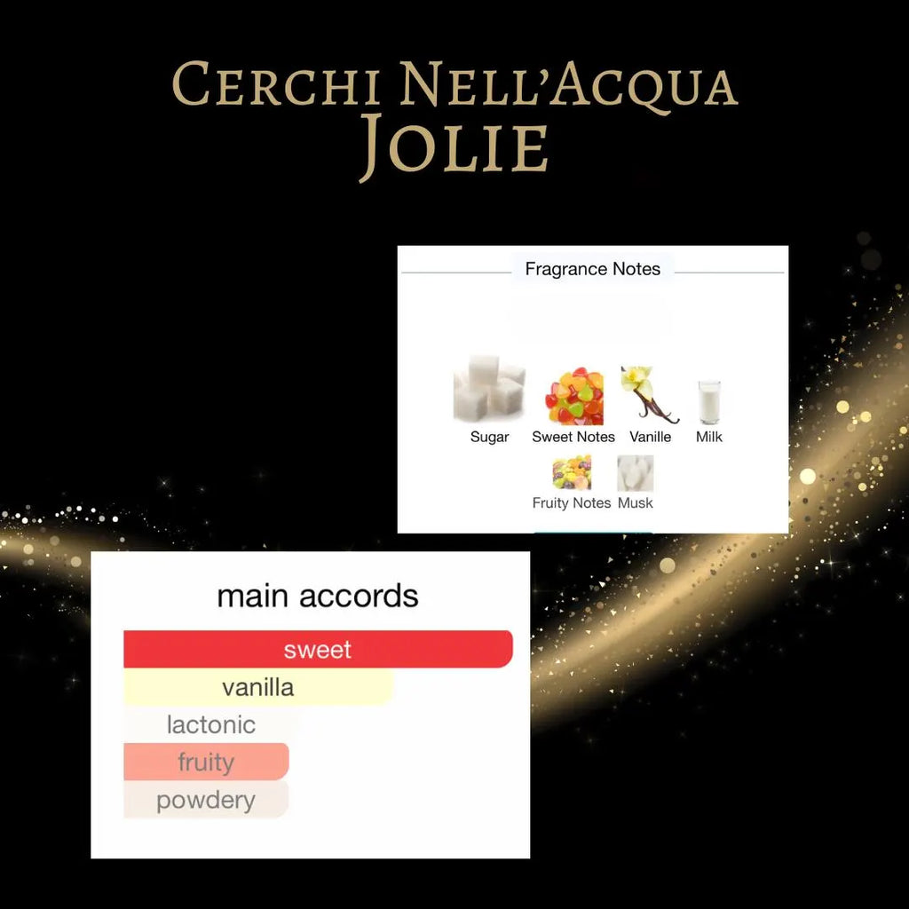 Cerchi Nell'Acqua Jolie