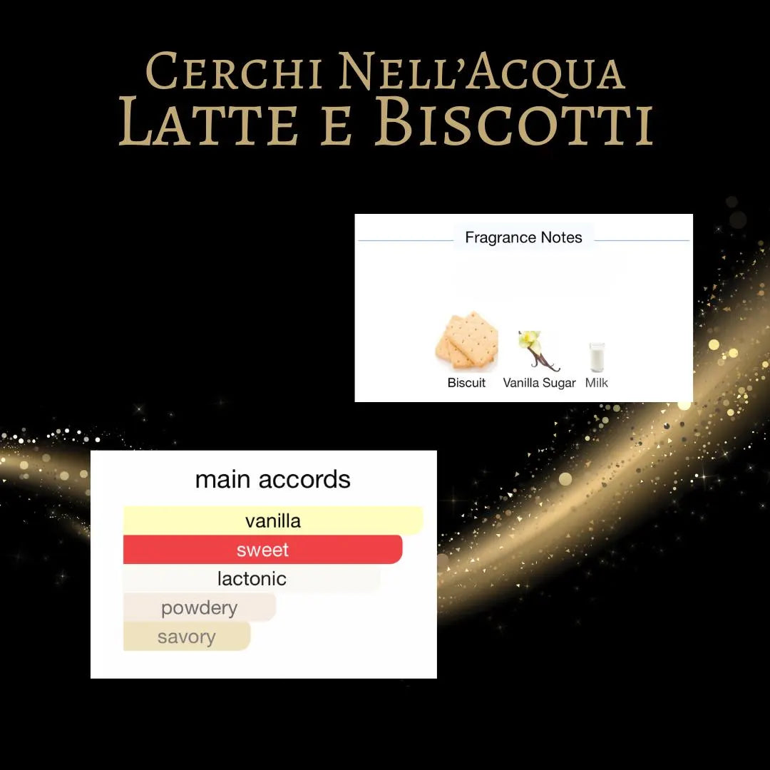 Cerchi Nell'Acqua Latte e Biscotti