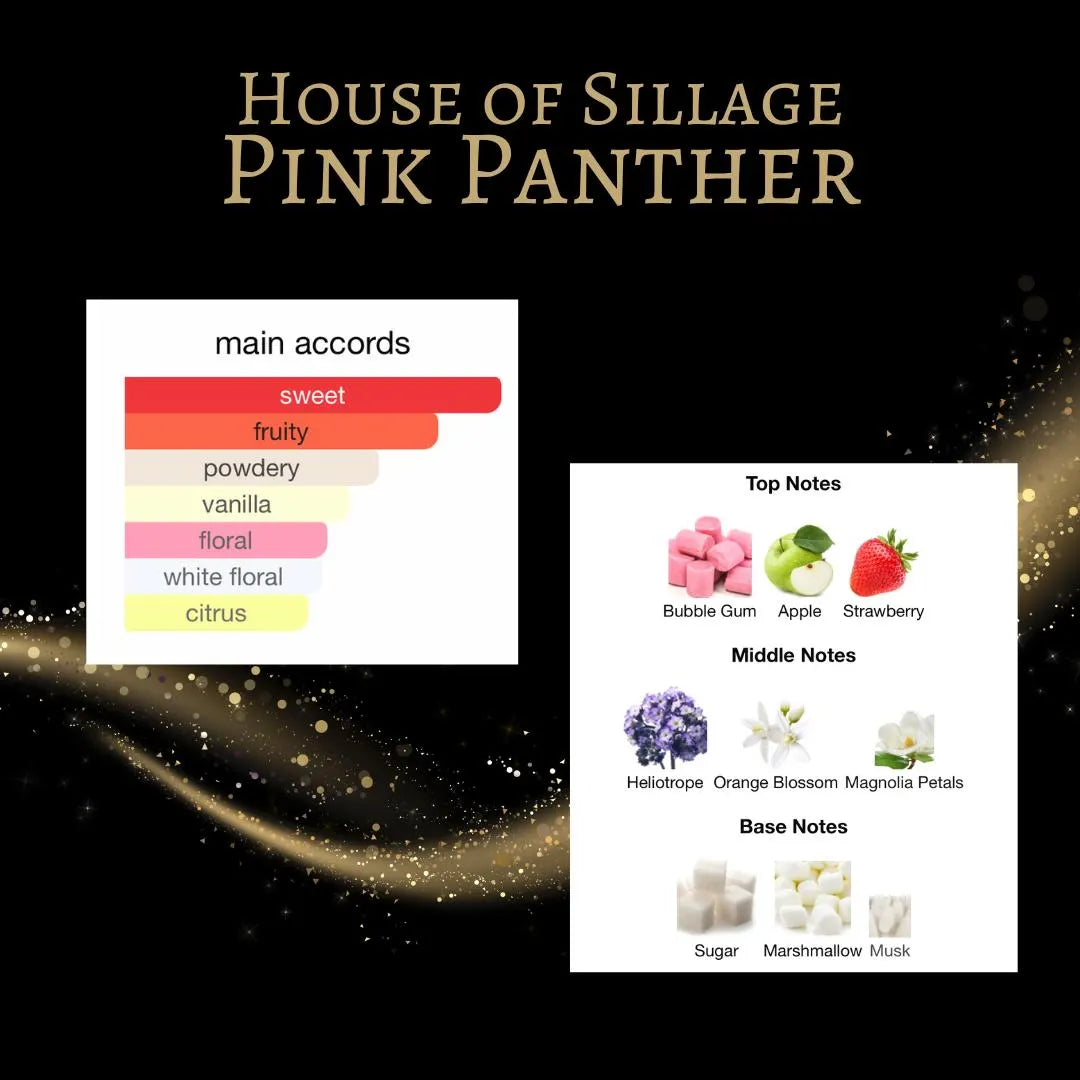 House of Sillage Pink Panther