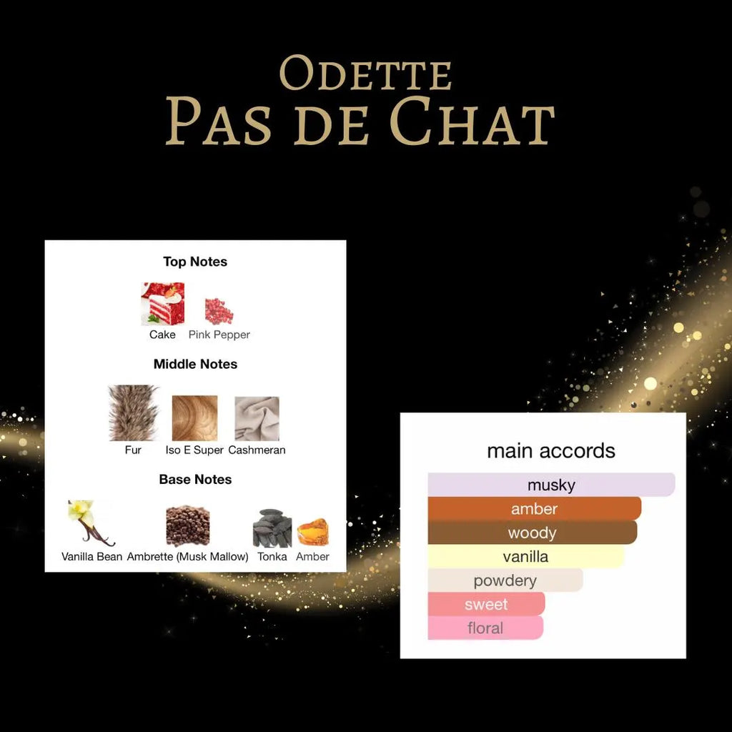 Odette Parfums Pas de Chat