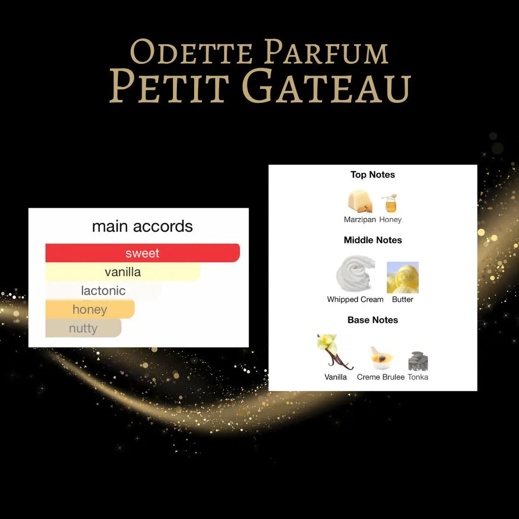 Odette Parfums Petit Gateau