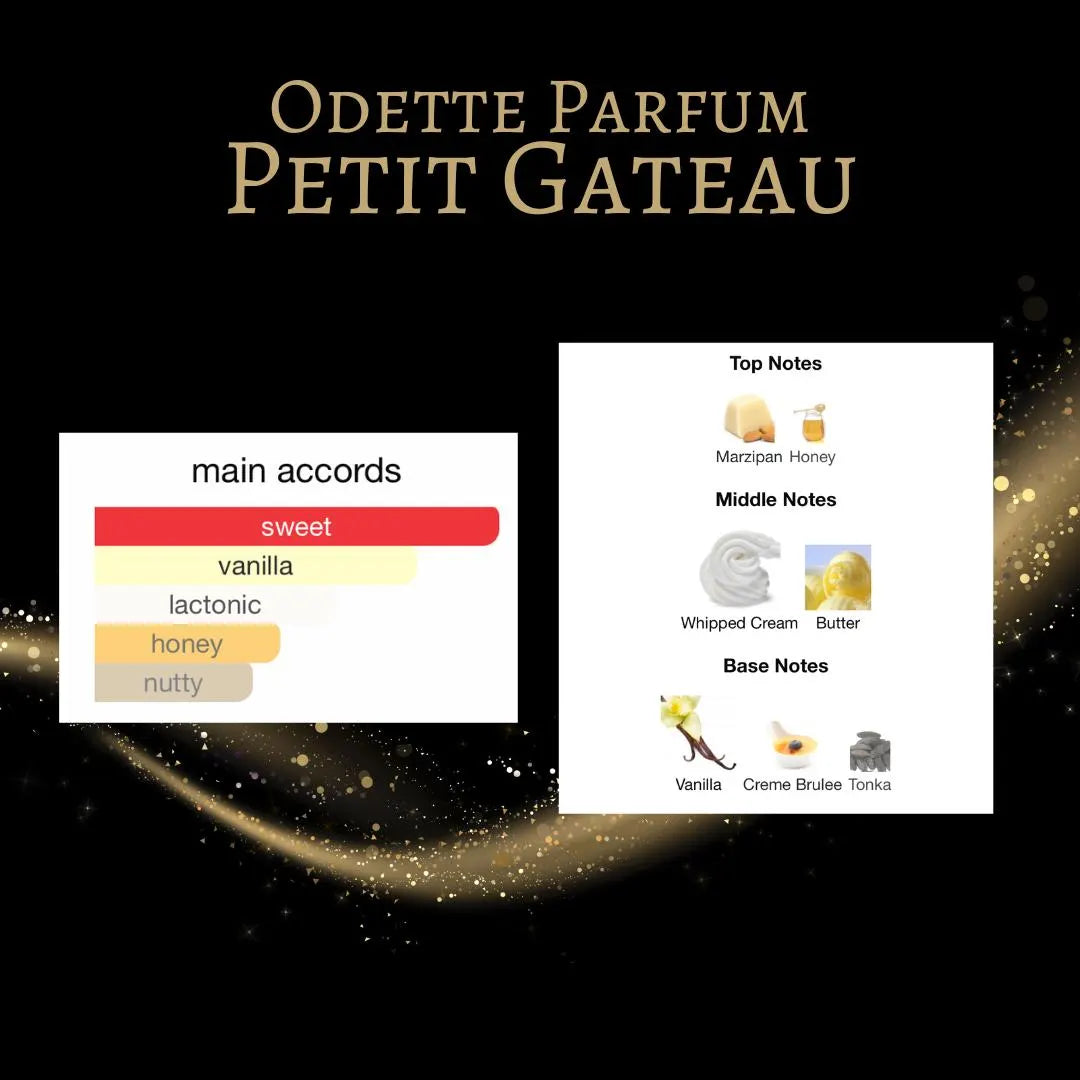 Odette Parfums Petit Gateau