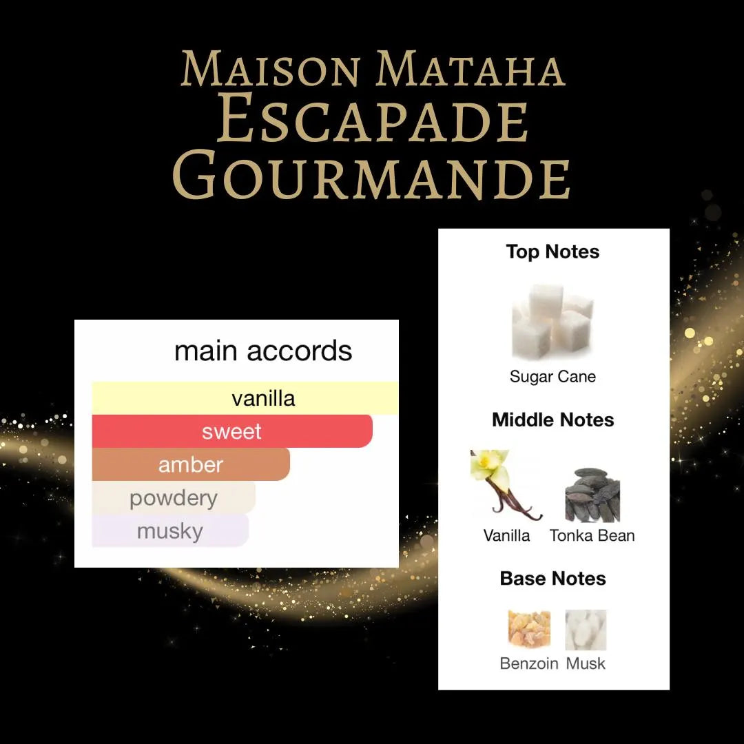Maison Mataha Escapade Gourmand