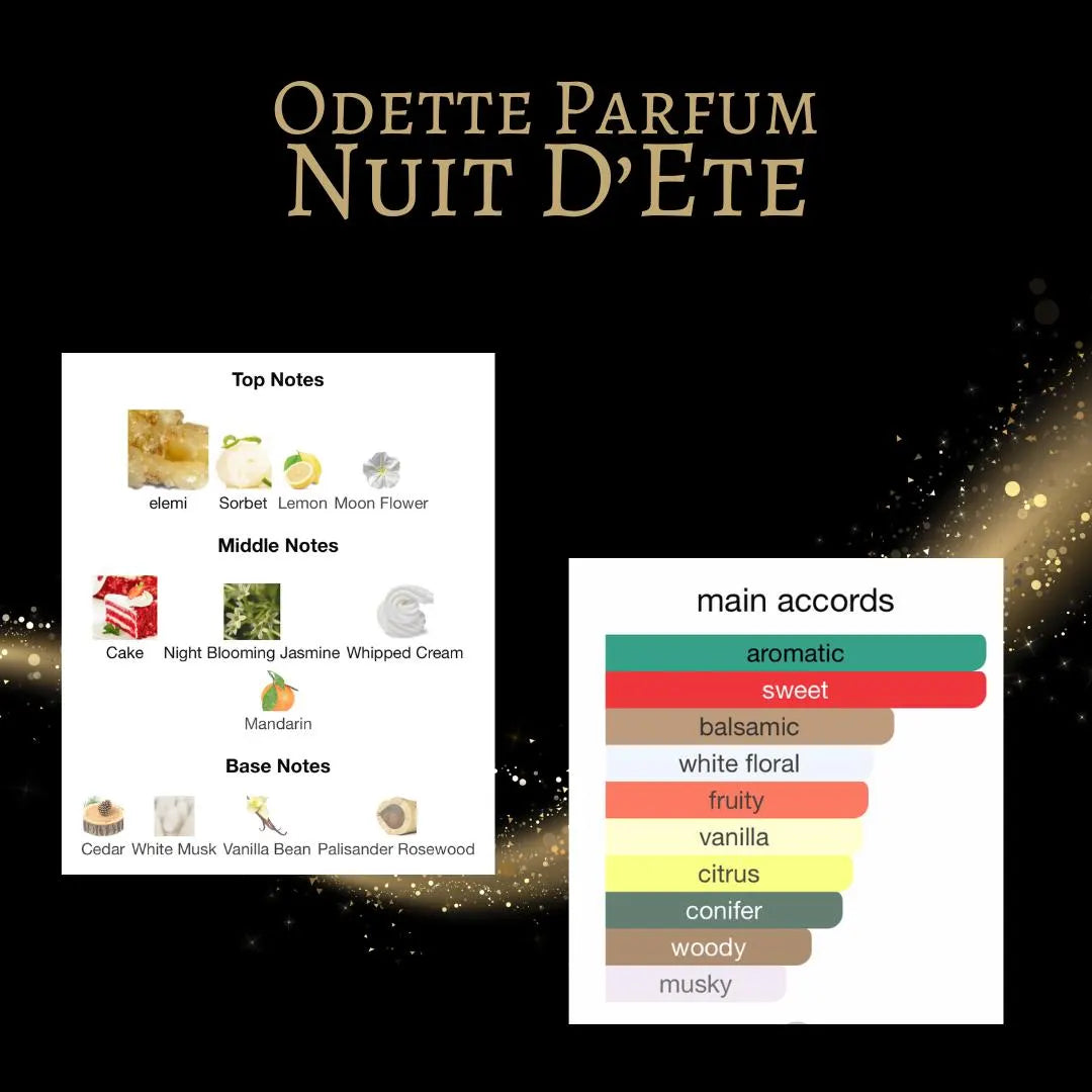 Odette Parfums Nuit d'Ete