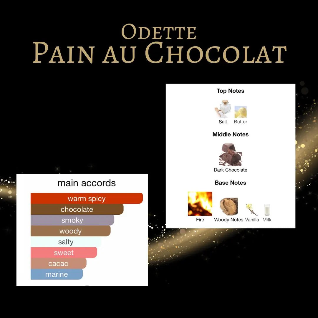 Odette Parfums Pain au Chocolat