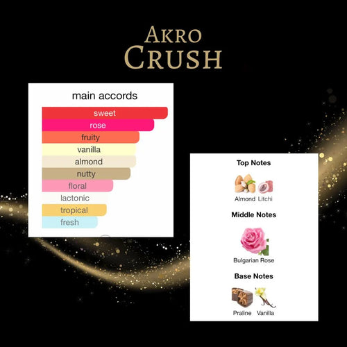 Akro Crush