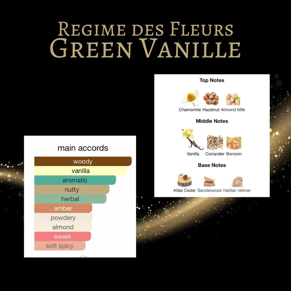Regime des Fleurs Green Vanille