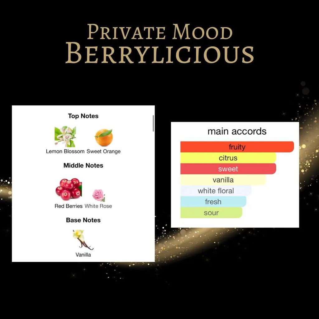 Private Mood Berrylicious
