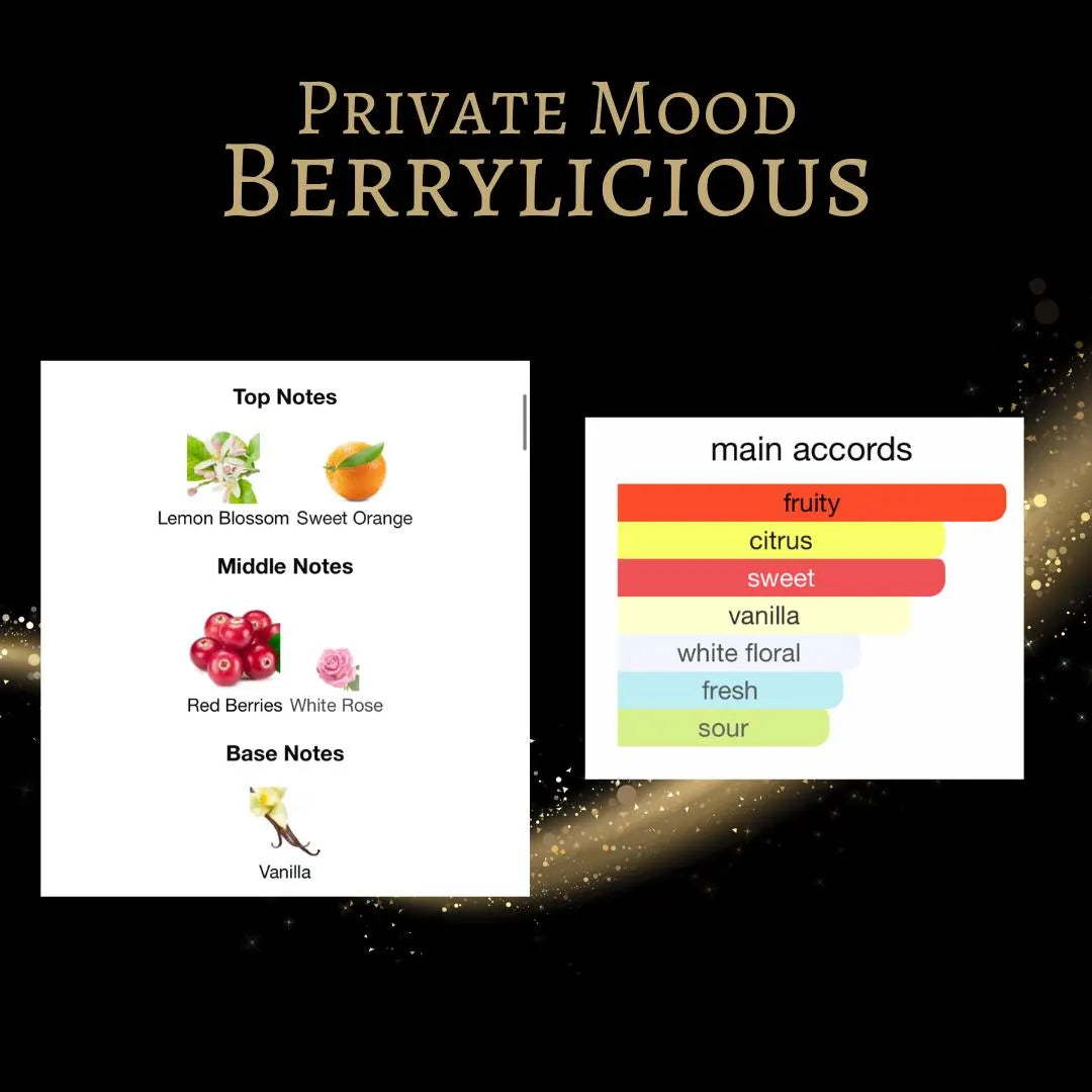 Private Mood Berrylicious