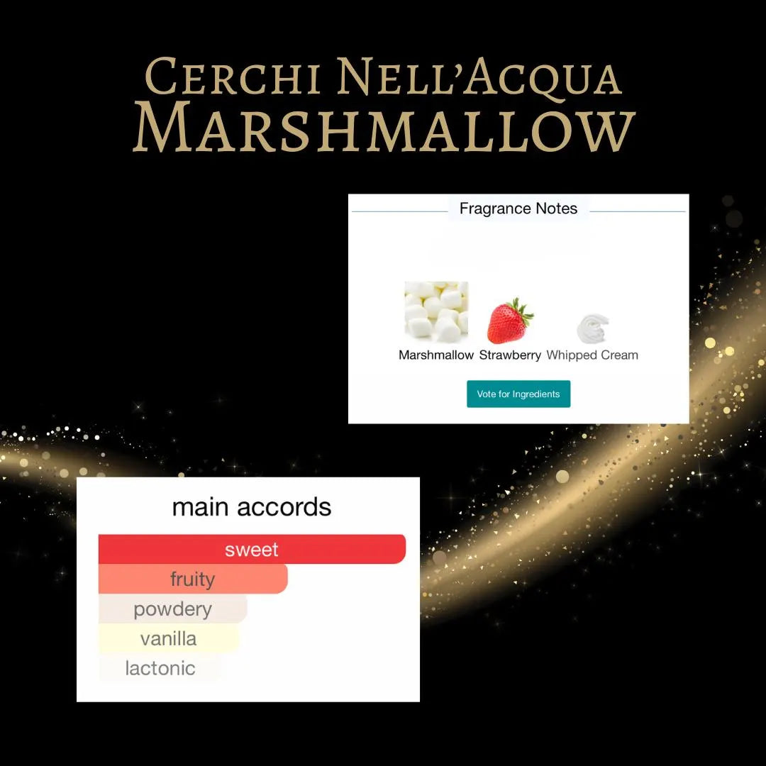 Cerchi Nell'Acqua Marshmallow