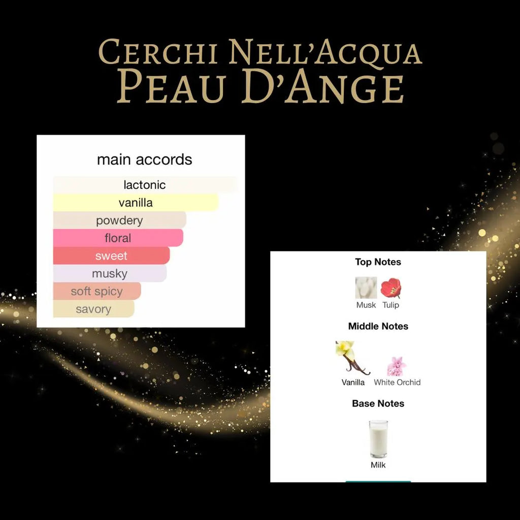Cerchi Nell'Acqua Peau d'Ange