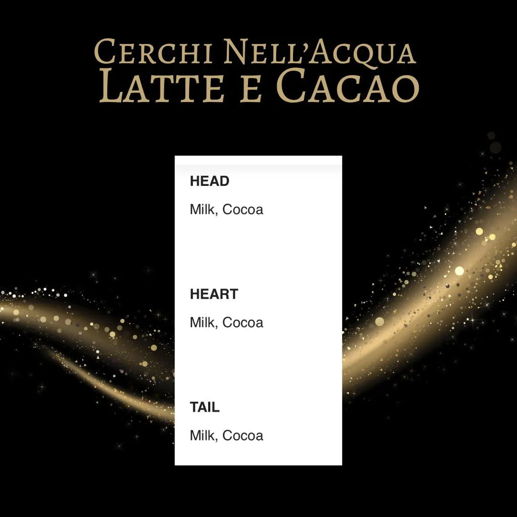 Cerchi Nell'Acqua Latte e Cacao