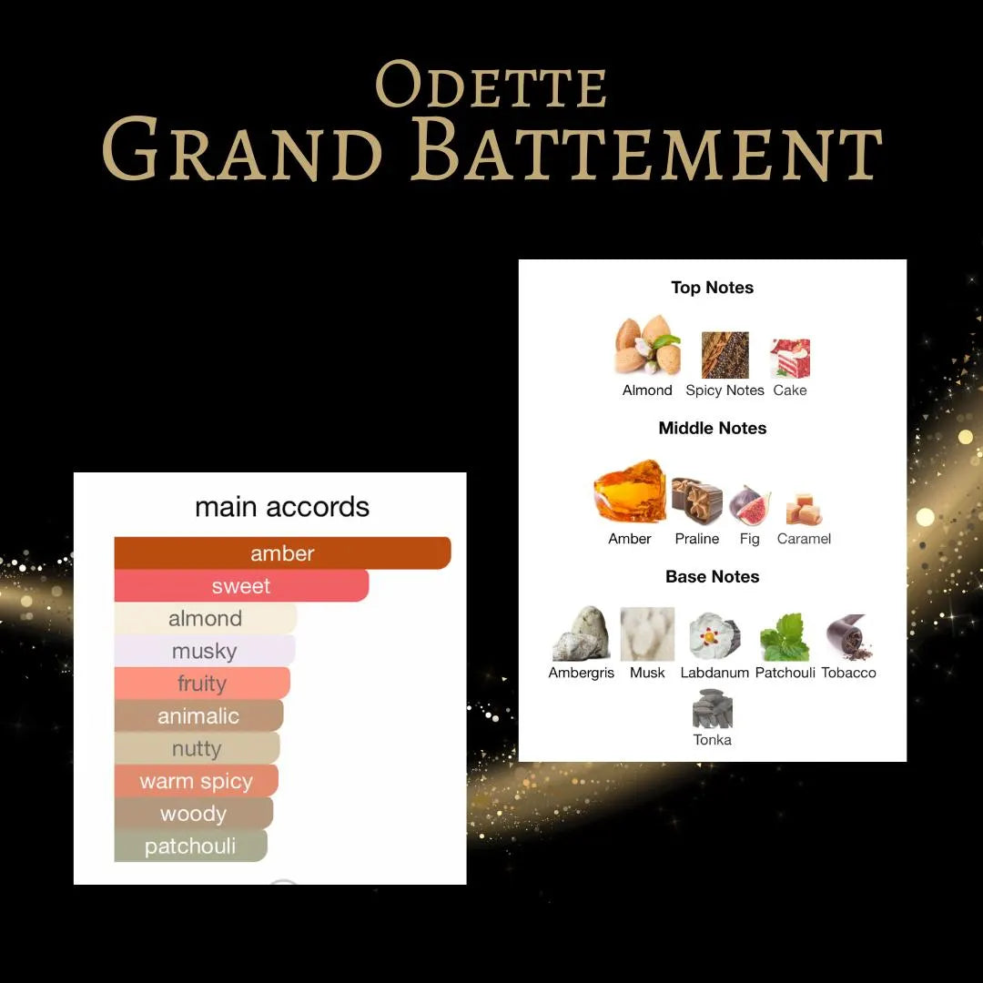 Odette Parfums Grand Battement