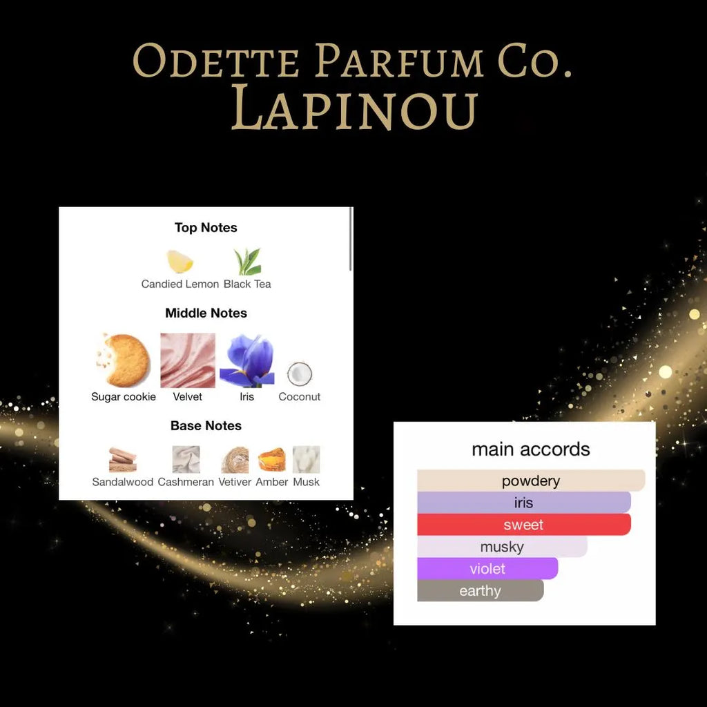 Odette Parfums Lapinou