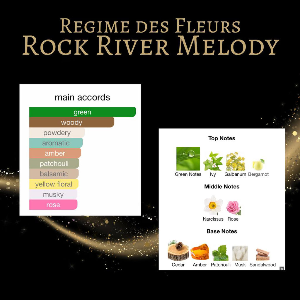 Regime des Fleurs Rock River Melody