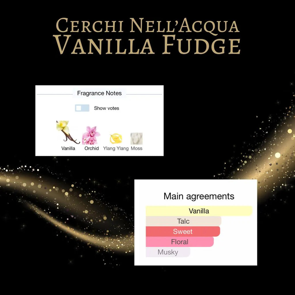 Cerchi Nell'Acqua Vanilla Fudge