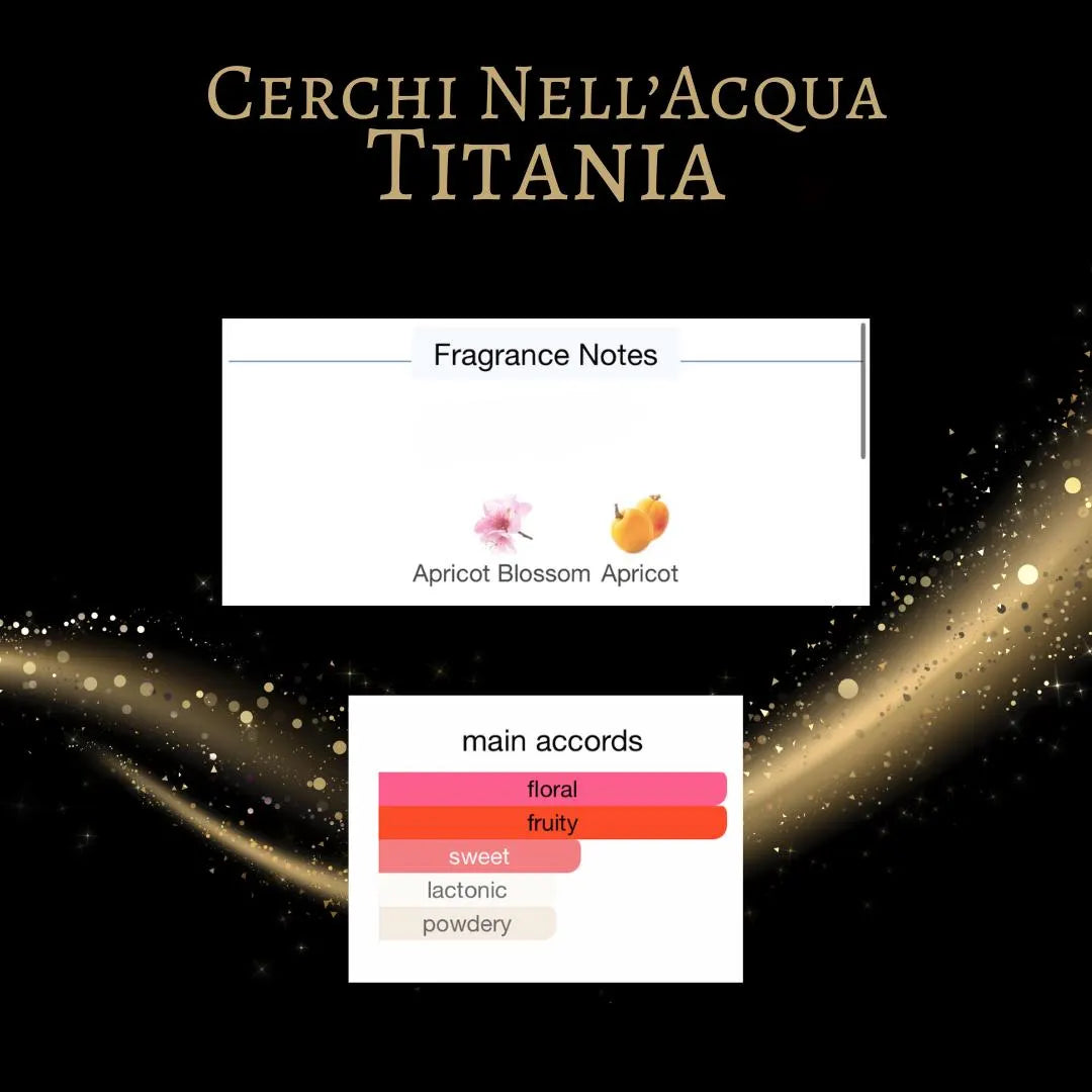 Cerchi Nell'Acqua Titania