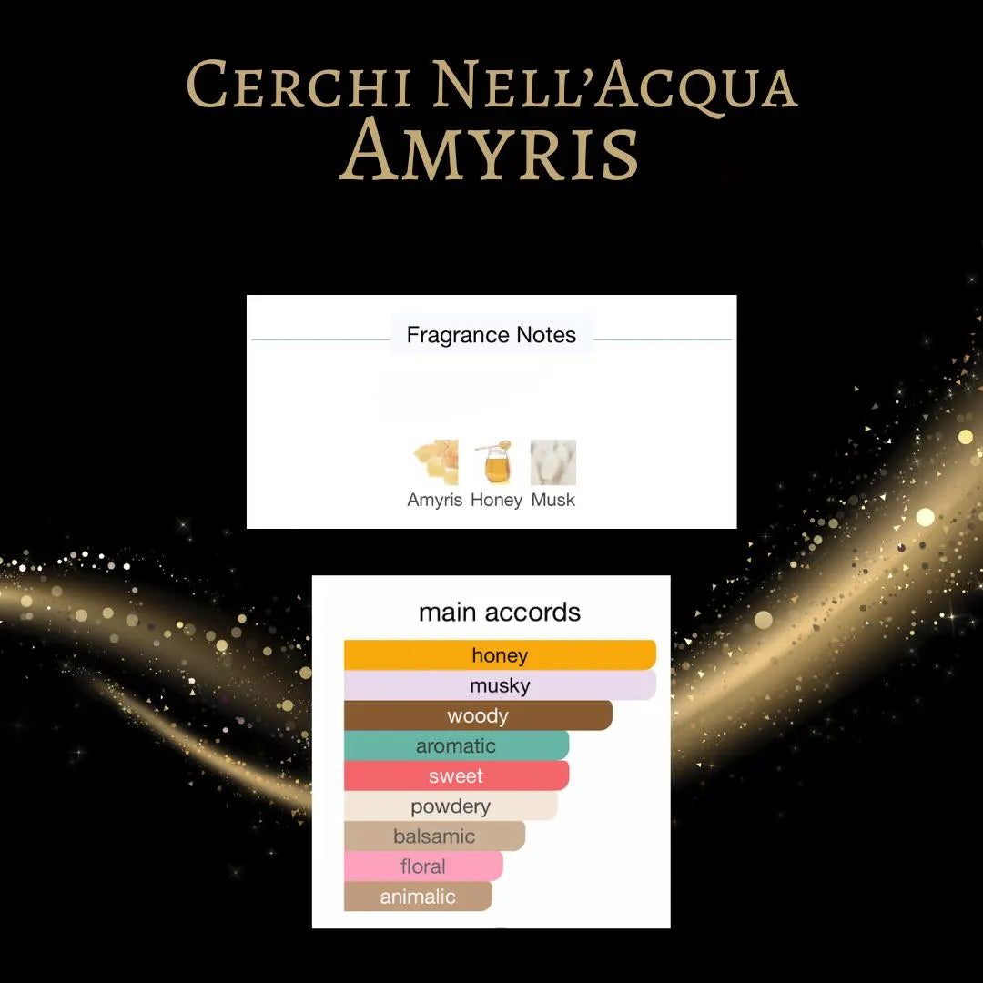 Cerchi Nell'Acqua Amyris