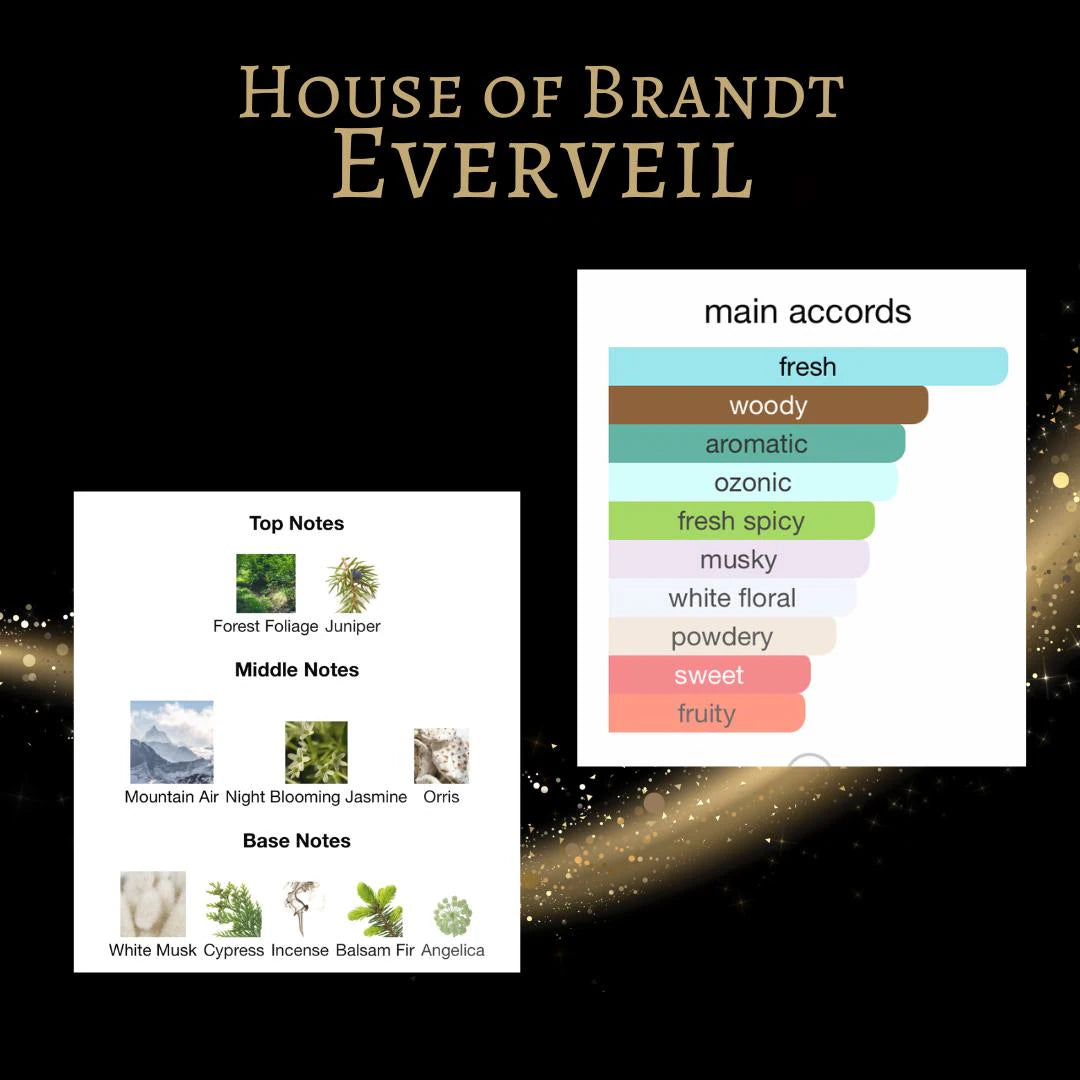 House of Brandt Everveil