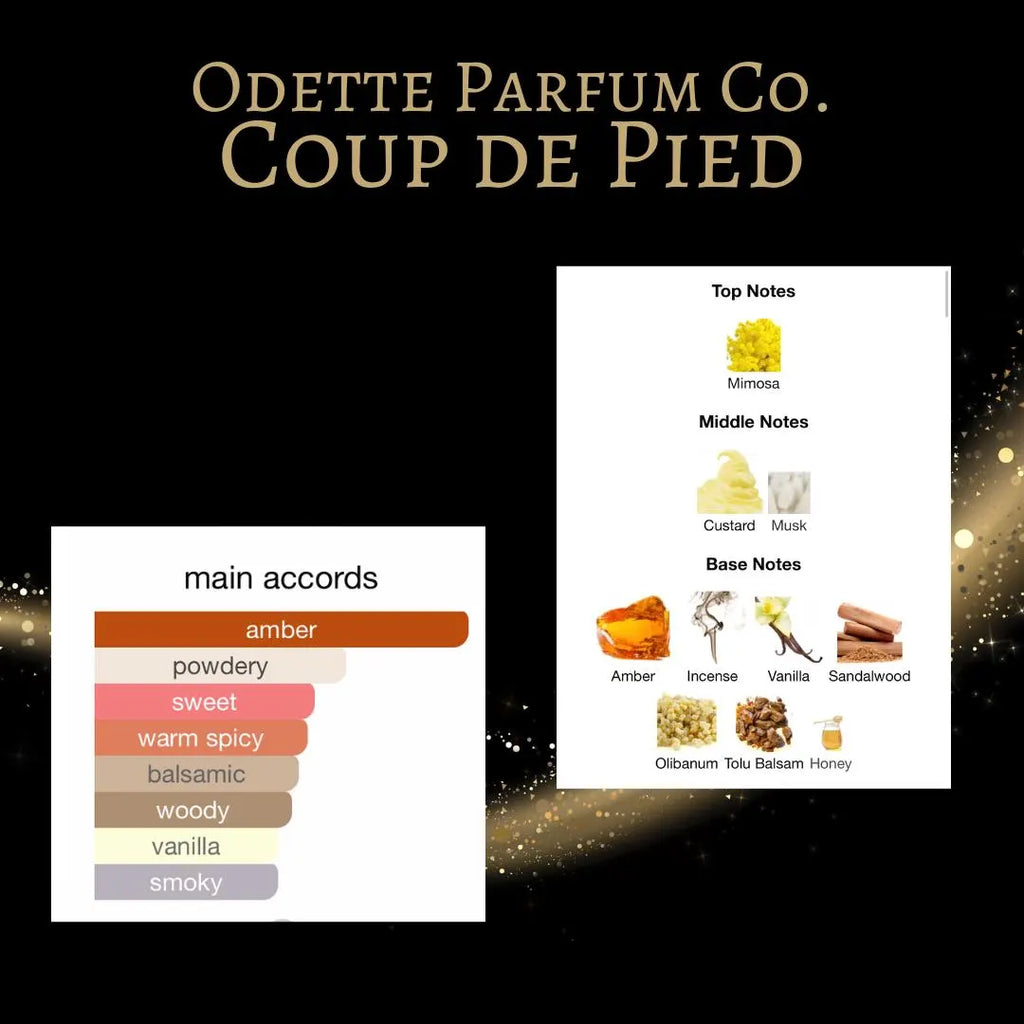 Odette Parfums Coup de Pied