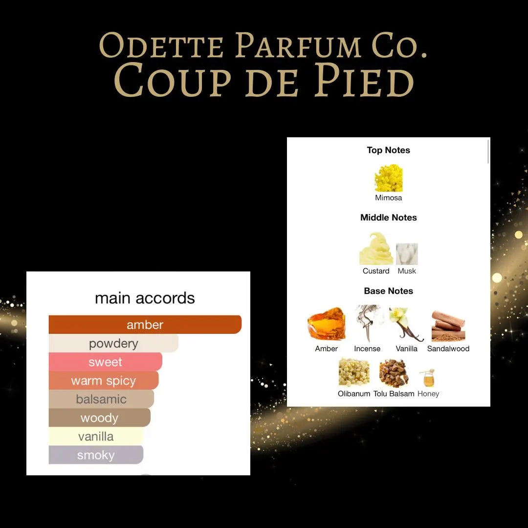 Odette Parfums Coup de Pied