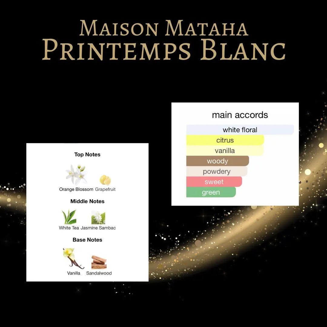 Maison Mataha Printemps Blanc
