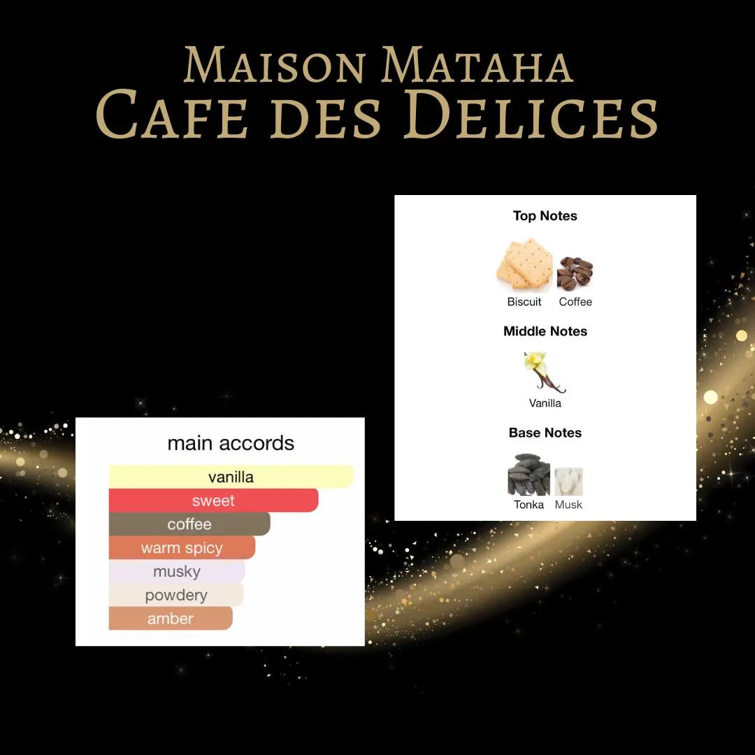 Maison Mataha Caffe Delices