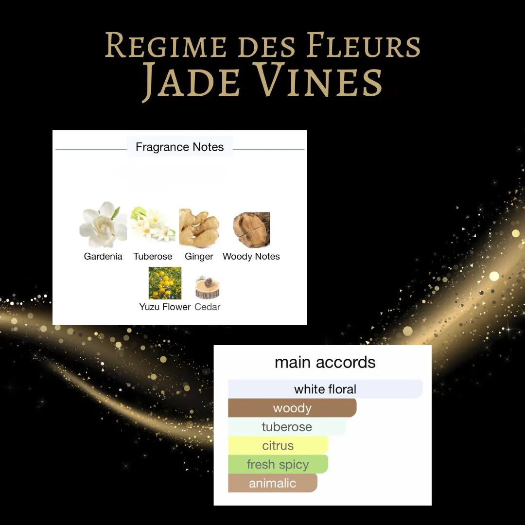 Regime des Fleurs Jade Vines