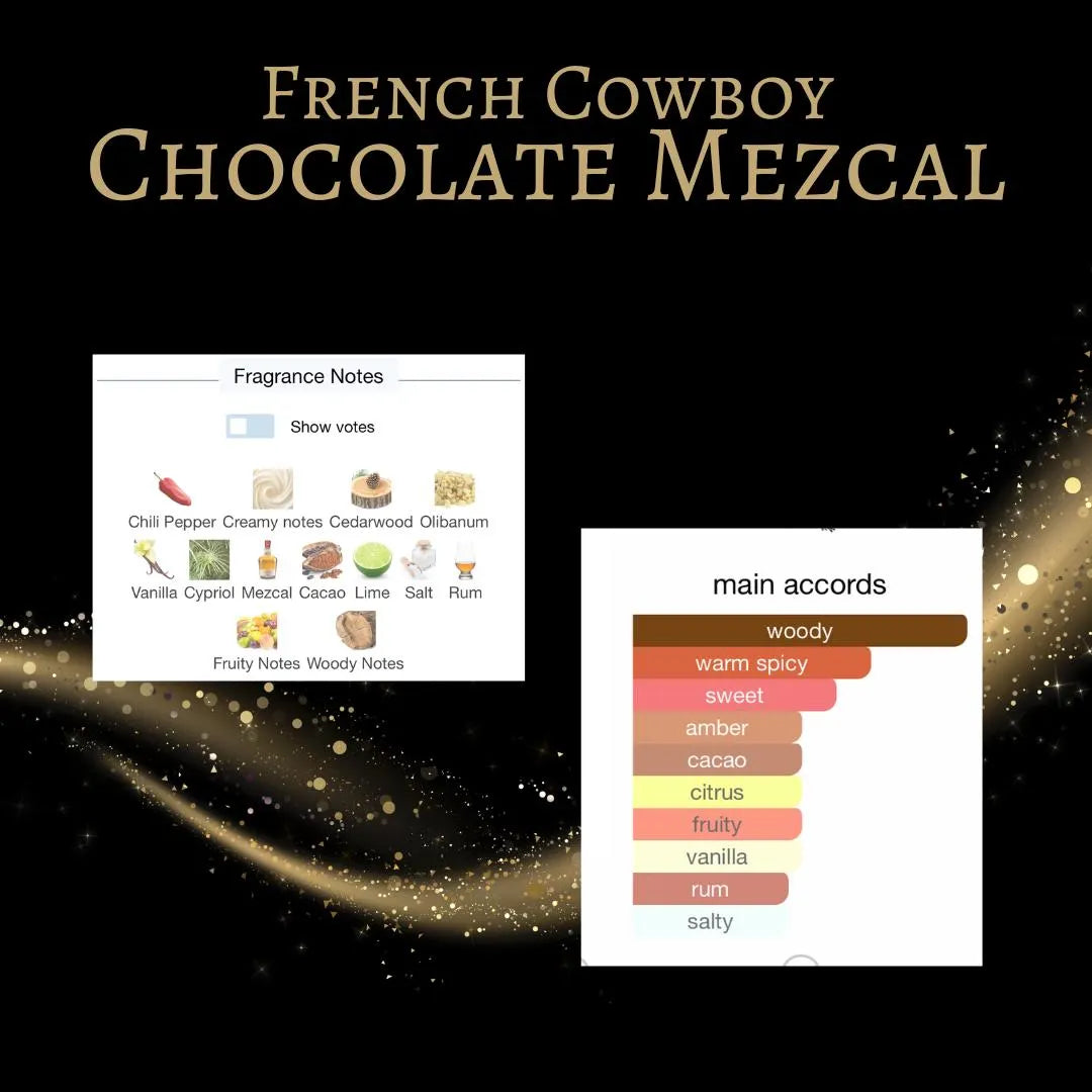 French Cowboy Chocolate Mezcal