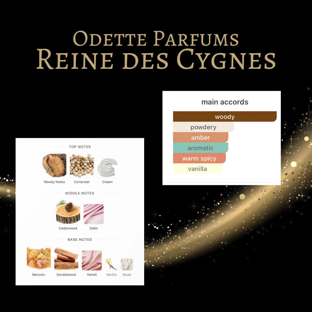 Odette Parfums Reine des Cygnes