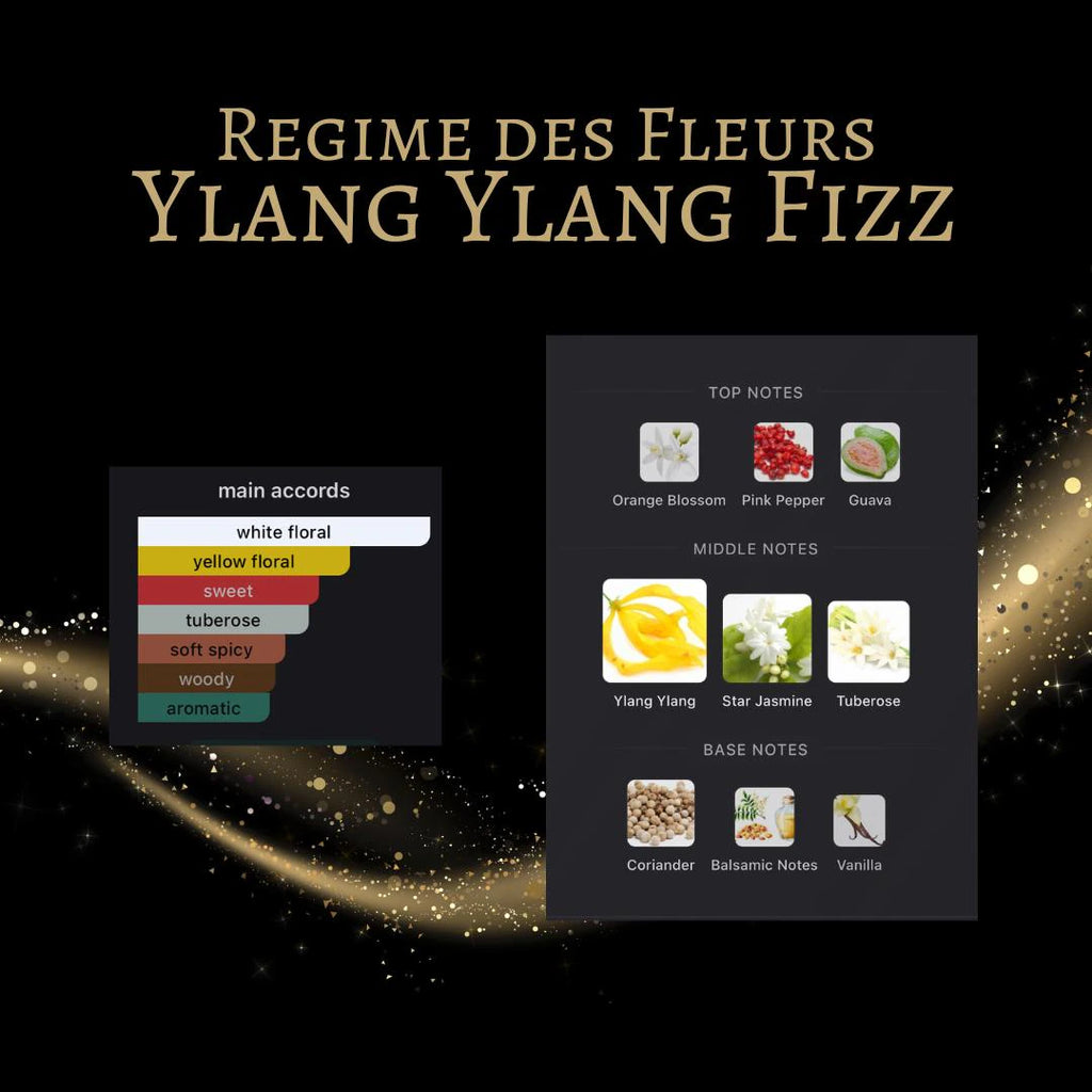 Regime des Fleurs Ylang Ylang Fizz