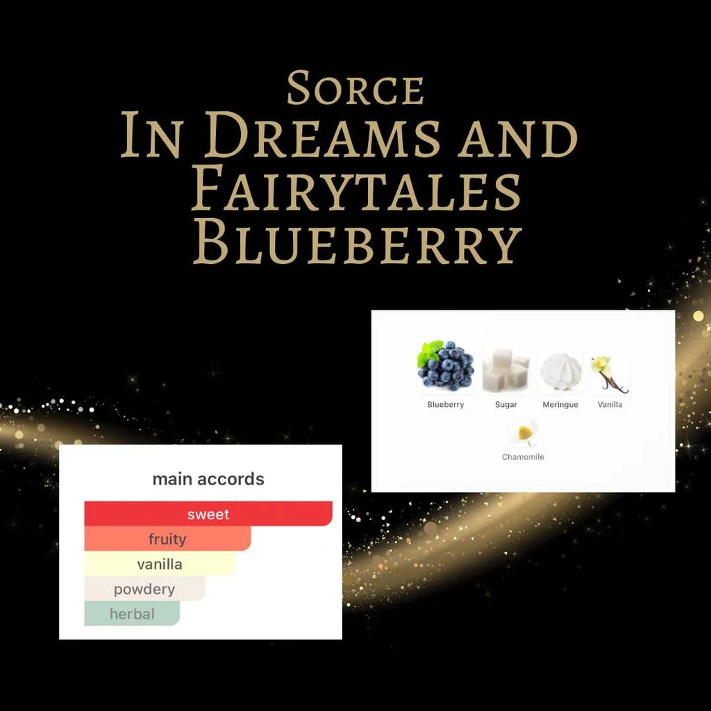 Sorce In Dreams and Fairytales Blueberry