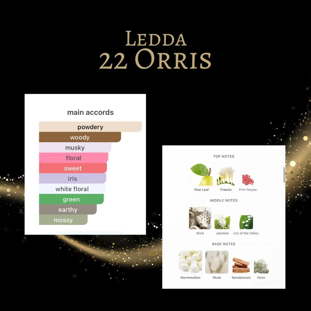 Ledda 22 Orris