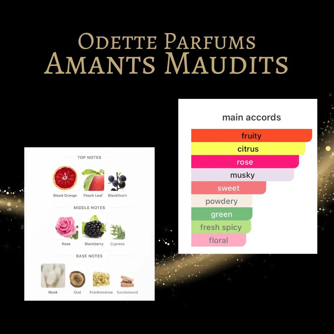 Odette Parfums Amants Maudits