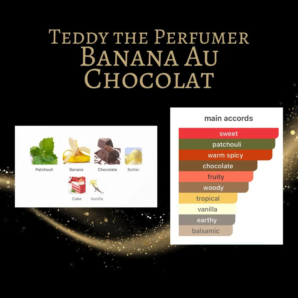 Teddy the Perfumer Banane au Chocolat