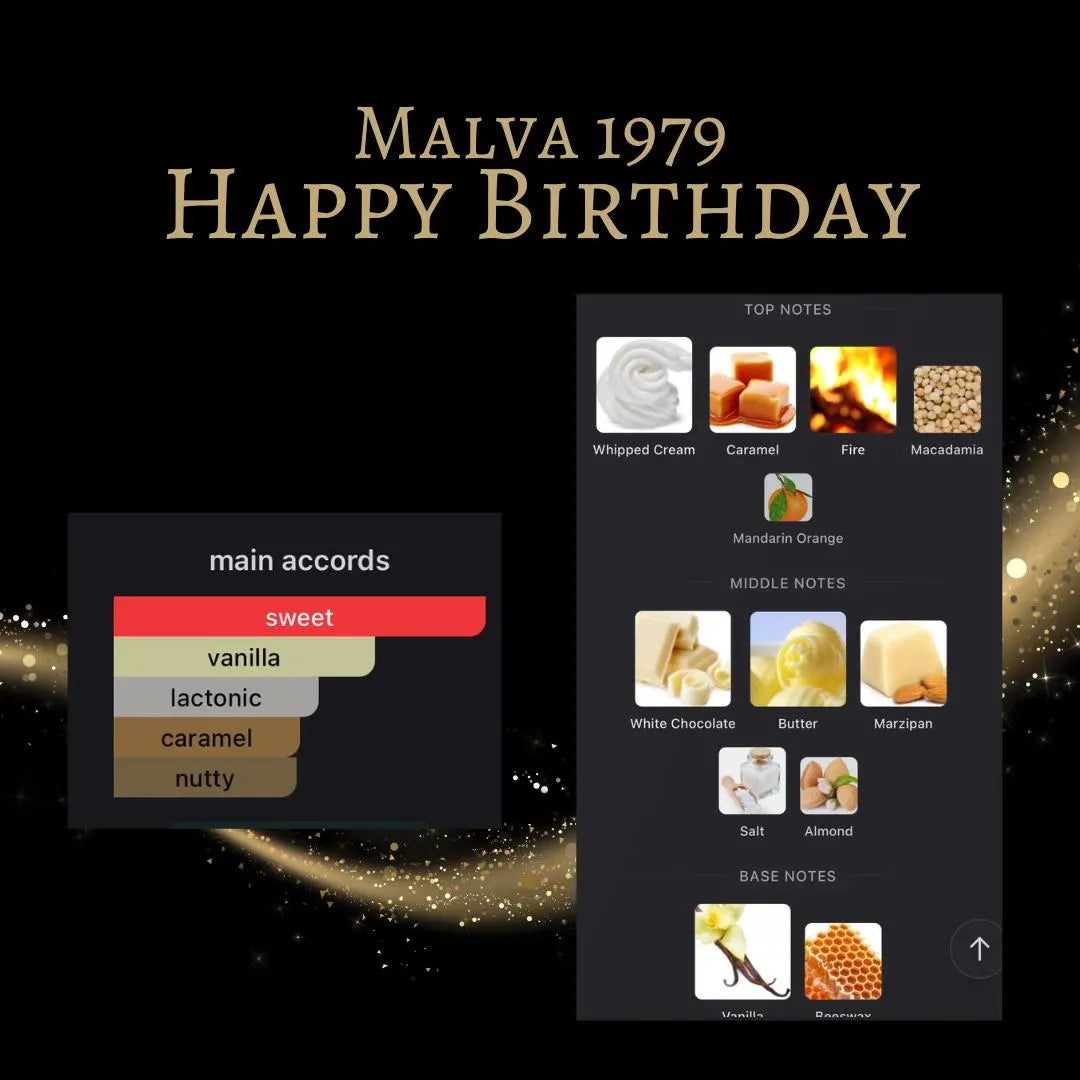 Malva 1979 Happy Birthday
